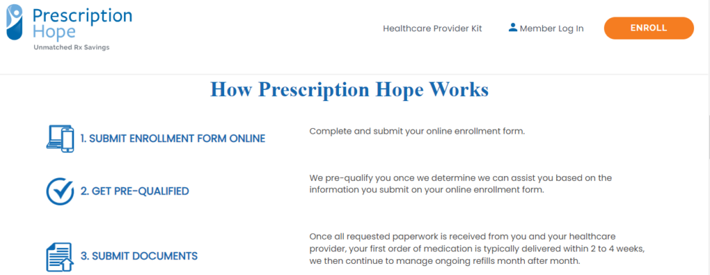 How Does Prescription Hope Work?