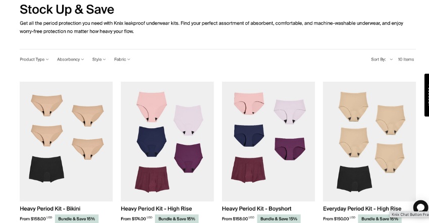 How Does The Period Underwear Work For Women?