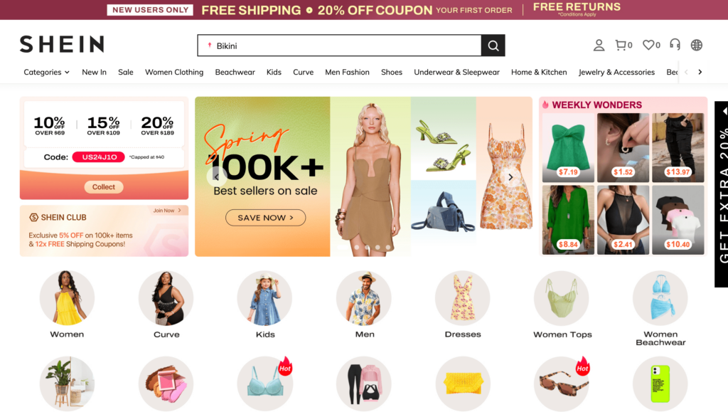 Overview Of Shein